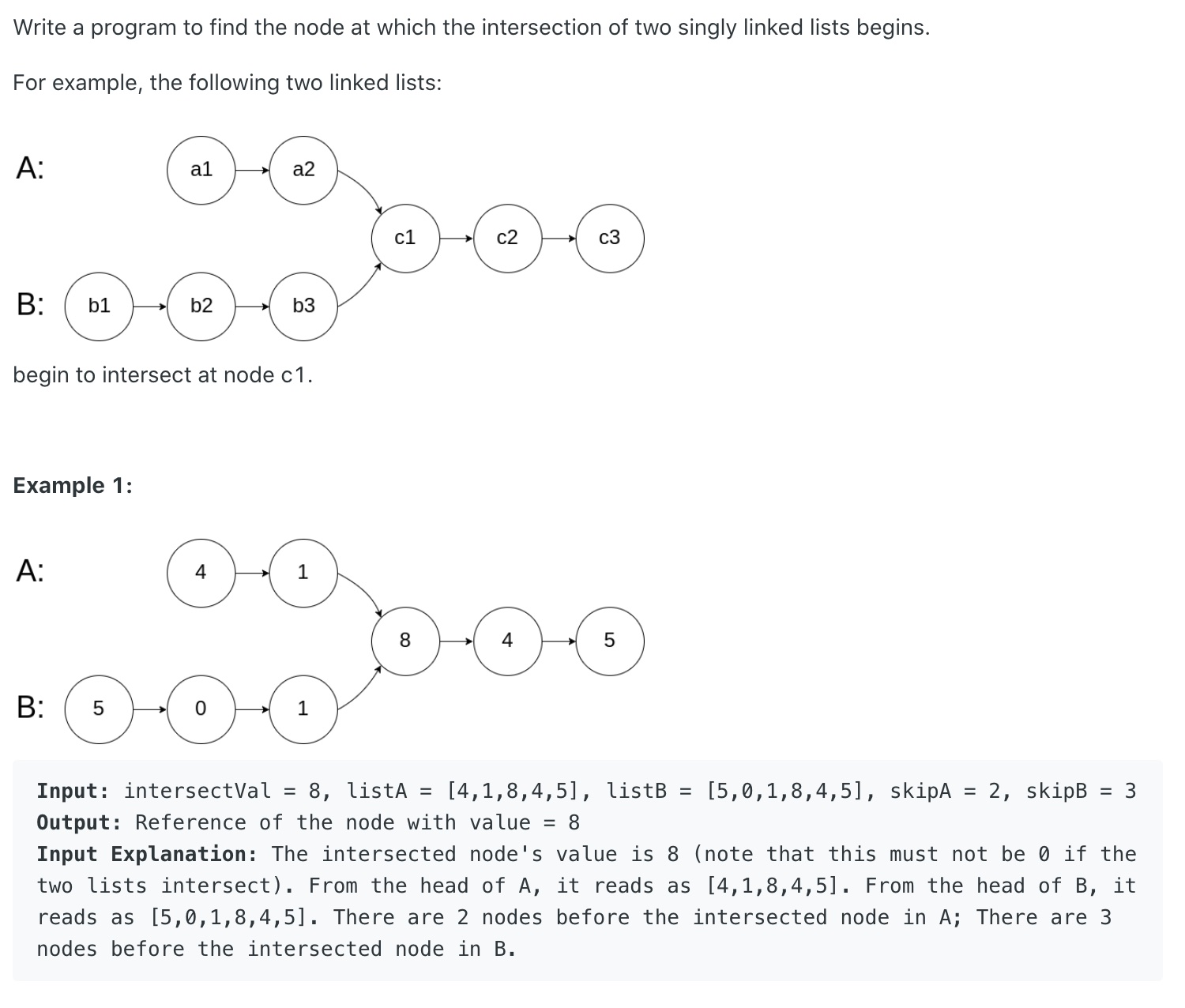 intersection-of-two-linked-lists