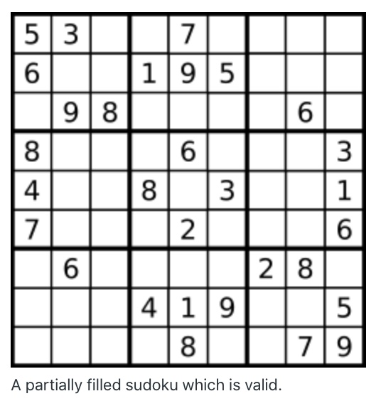 valid-sudoku