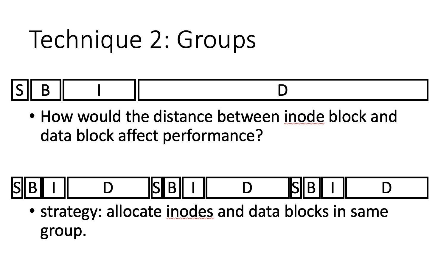 groups