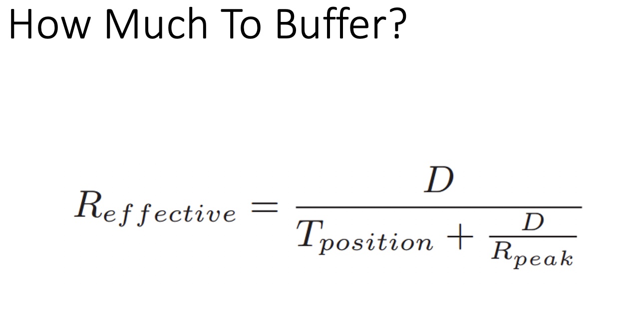 buffer